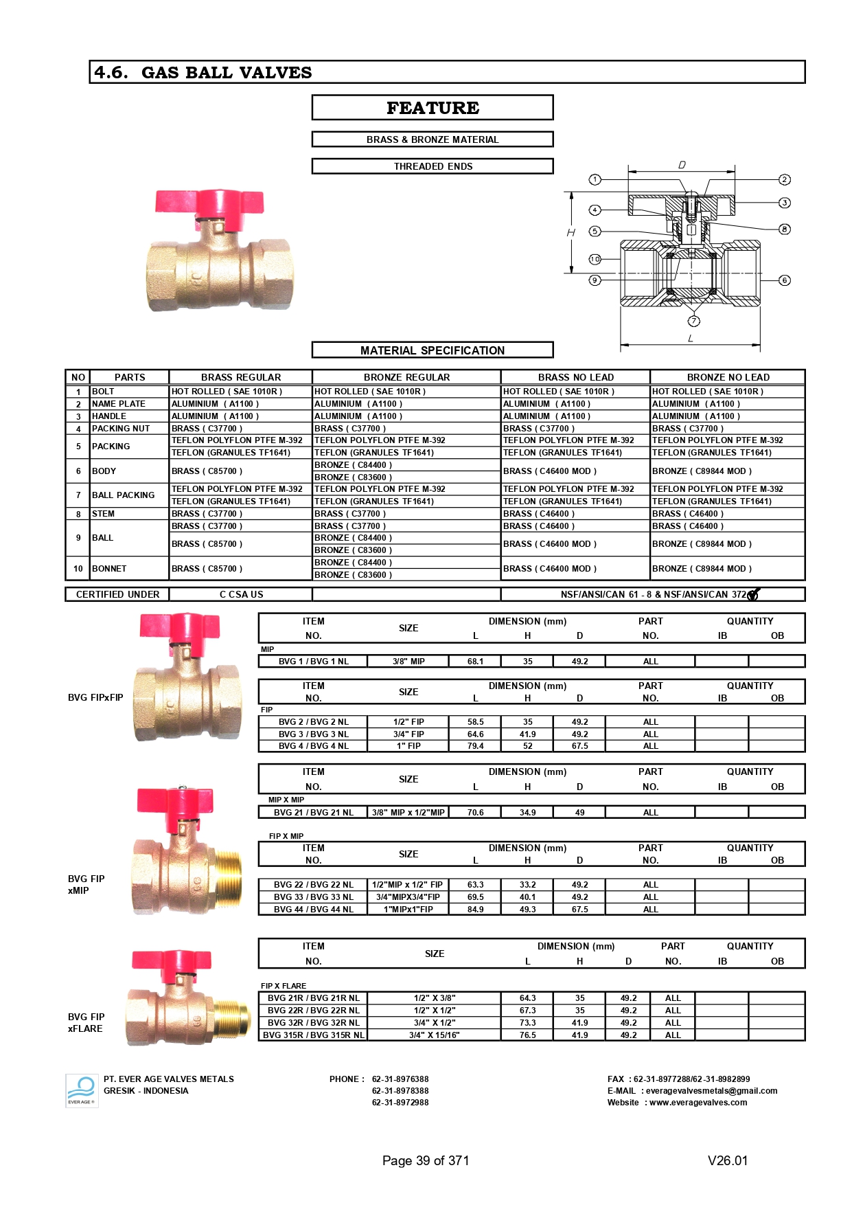 GAS BALL VALVES - BVG 1-4, 21-44, 21R-315R